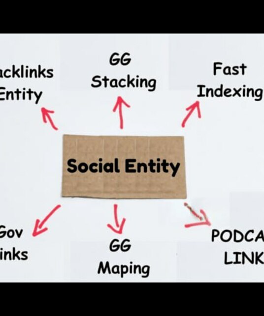 avatar DỊCH VỤ Social Entity tạo Entity DỊCH VỤ ENTITY SOCIAL SỐ 1 VIỆT