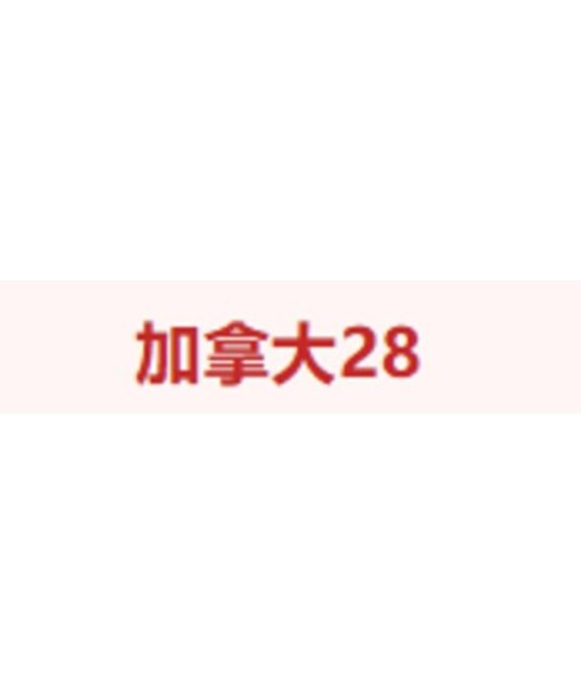 avatar 加拿大28预测分析